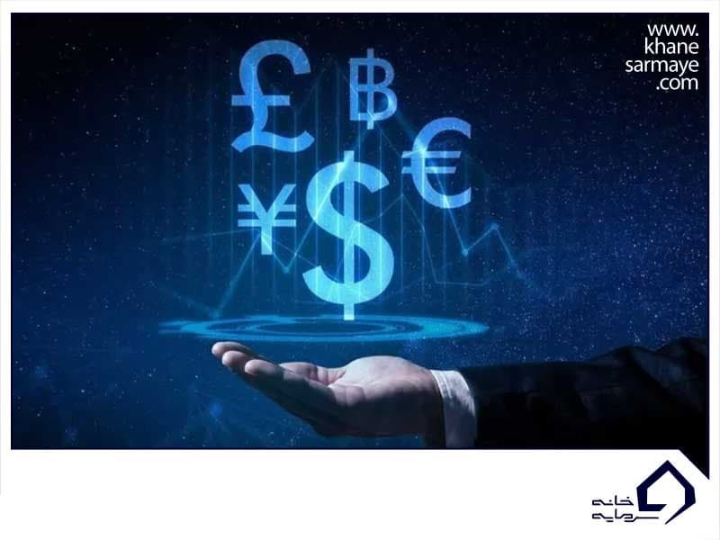 قیمت مستقیم و غیرمستقیم در فارکس