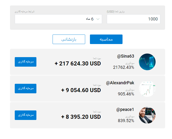 بهترین بروکر برای کپی تریدینگ 