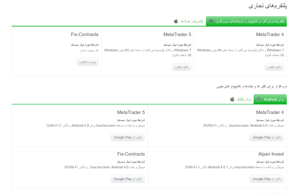 دانلود پلتفرم‌های مختلف آلپاری
