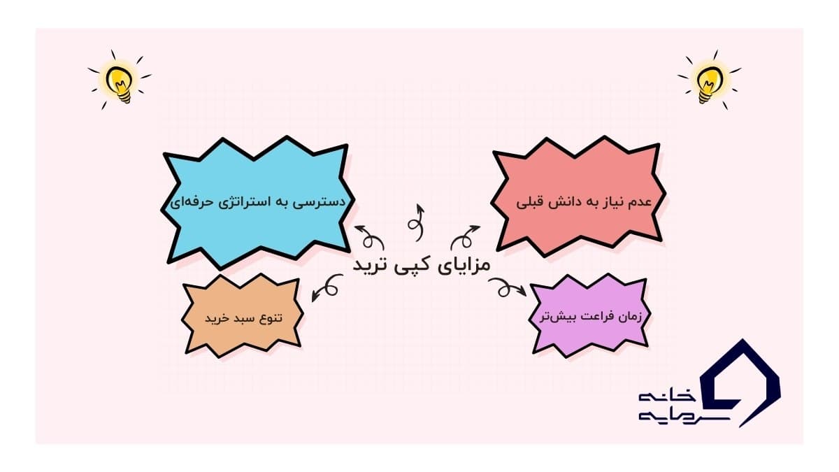 مزایای کپی ترید چیست؟