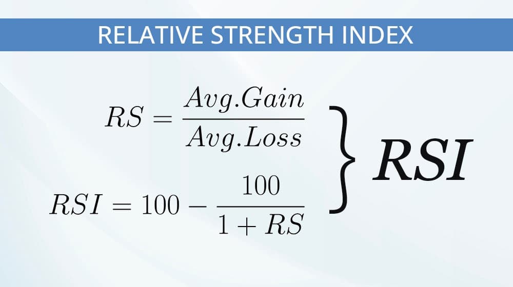 اندیکاتور RSI چیست؟