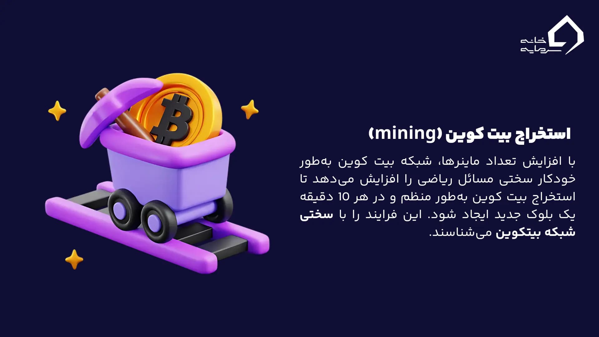 استخراج بیت کوین به زبان ساده