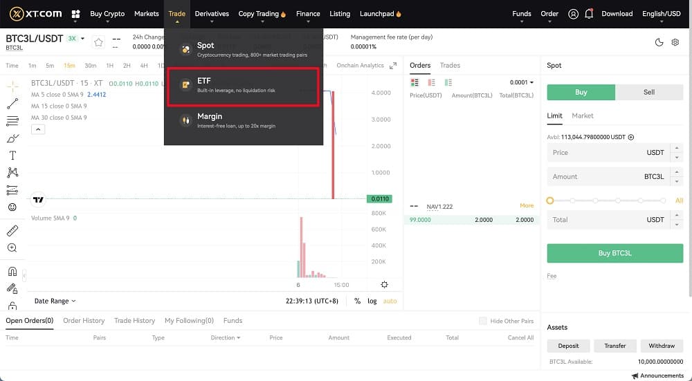 معرفی و آموزش معاملات ETF در صرافی XT