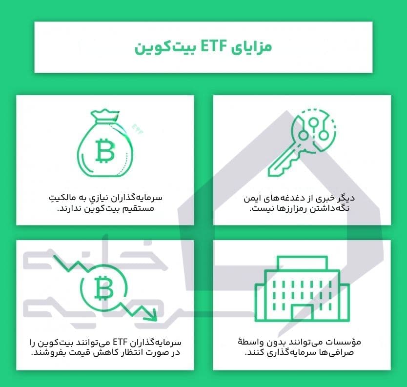 ETF بیت کوین چیست؟ 