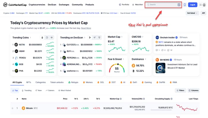 جستجوی رمزارز در سایت کوین مارکت کپ