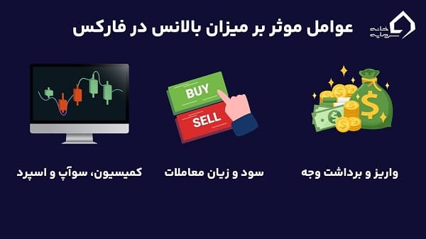 عوامل موثر بر بالانس در فارکس