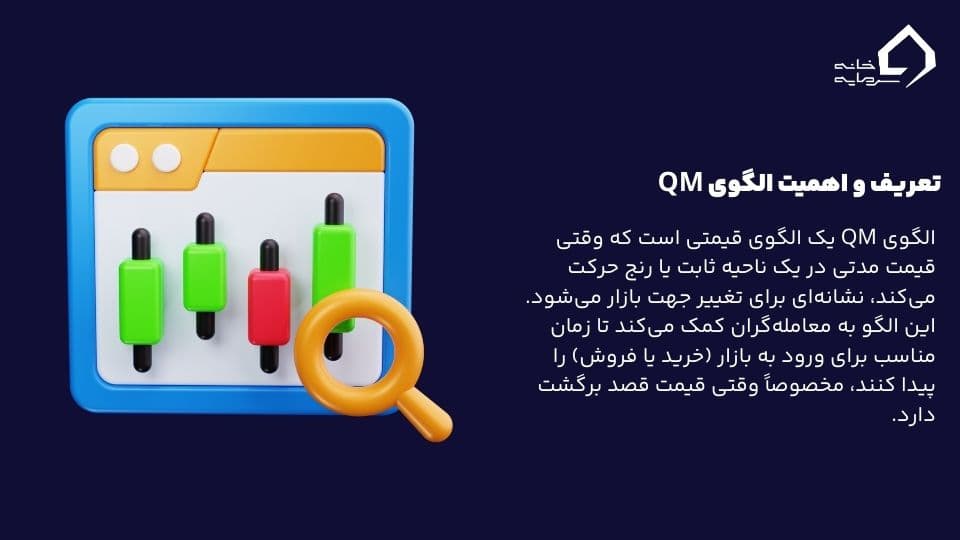 الگوی QM