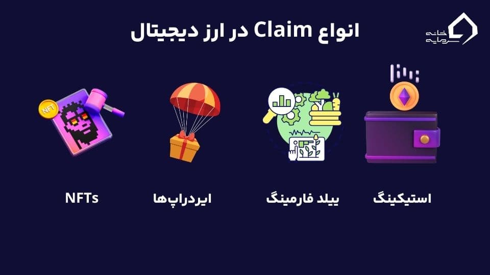 Claim در ارز دیجیتال