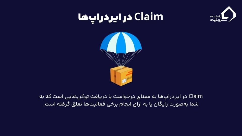 Claim در ارز دیجیتال