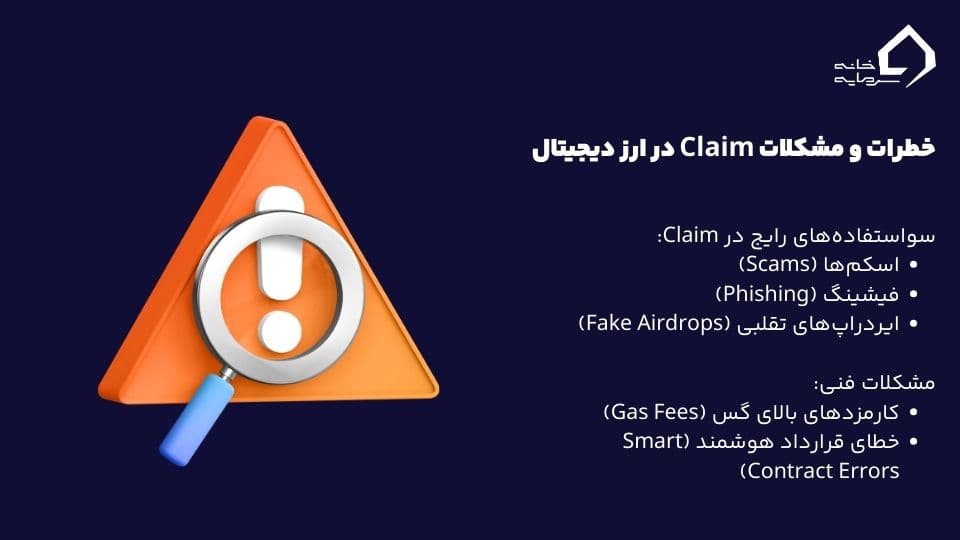 Claim در ارز دیجیتال