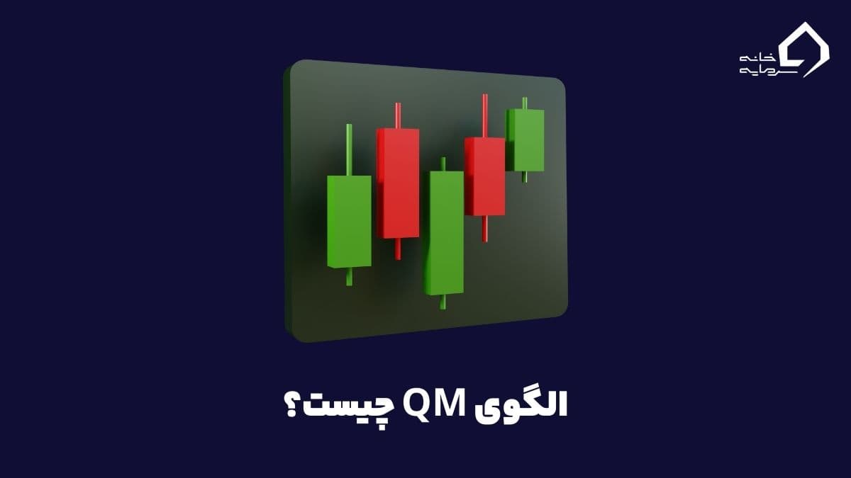 qm-pattern-index