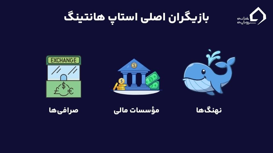 استاپ هانت چیست؟