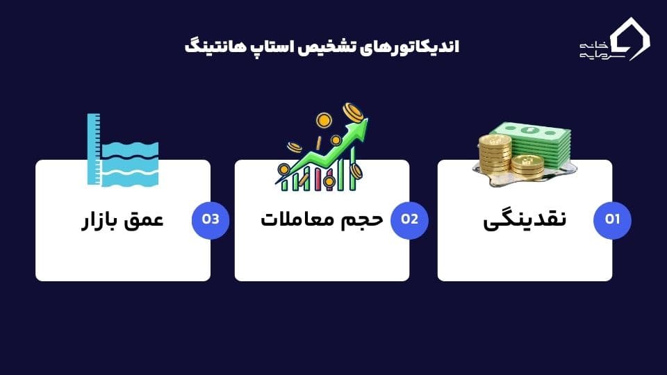 استاپ هانت چیست؟