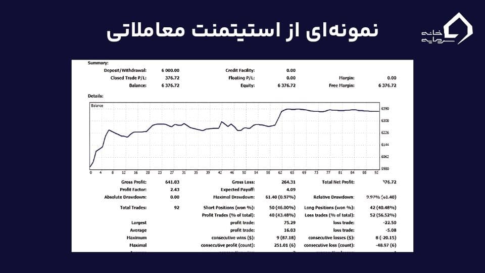 نمونه استیتمنت معاملاتی