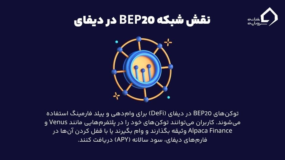 شبکه BEP20