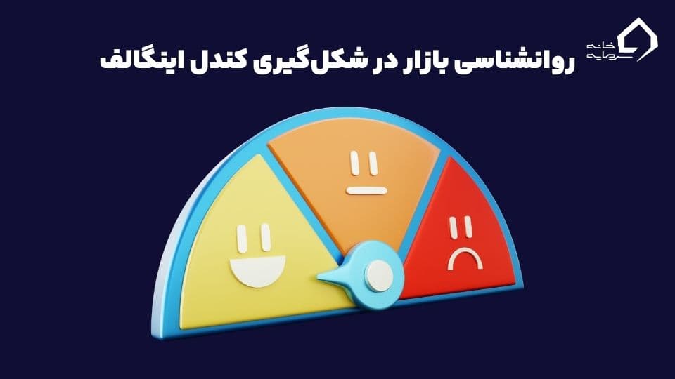 کندل اینگالف