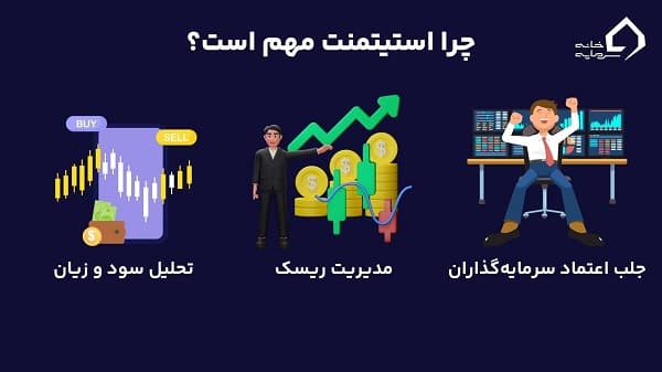 دلایل اهمیت استیتمنت در فارکس