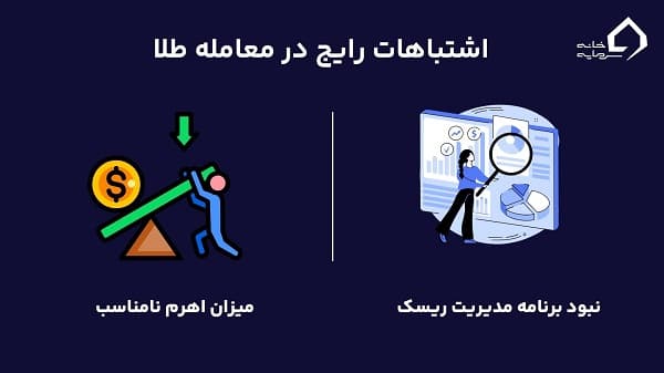 اشتباهات رایج معامله نماد طلا در فارکس