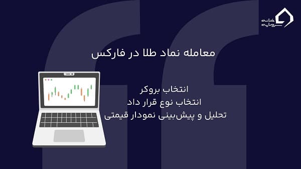 معامله طلا در فارکس 