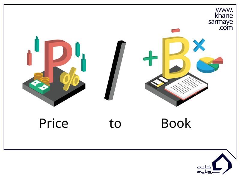 pb-ratio-in-fundamental-analysis