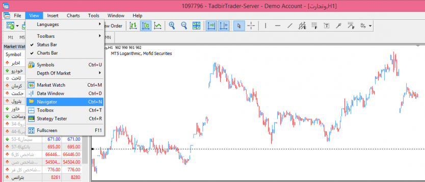 آموزش اندیکاتور مومنتوم (Momentum)