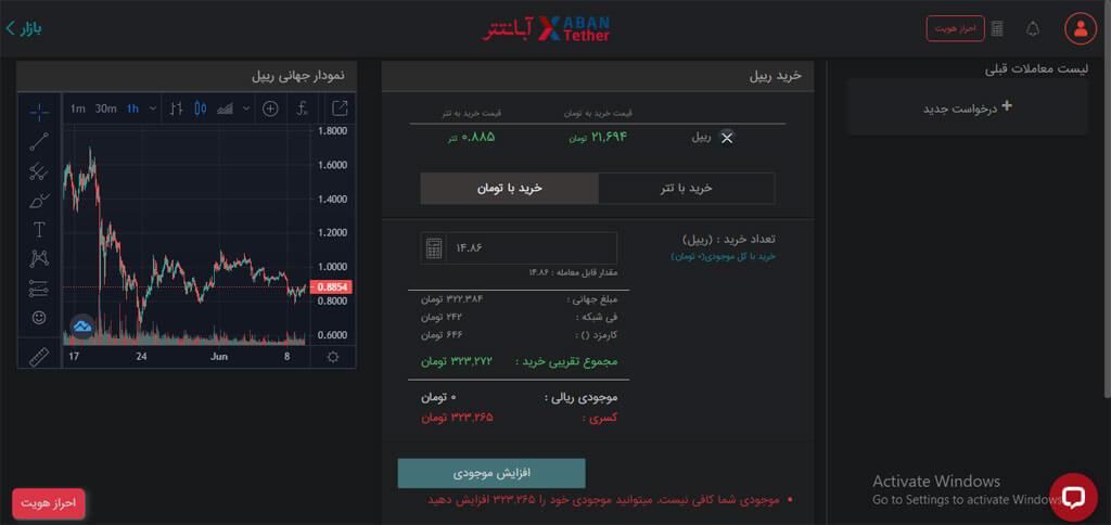 آموزش صرافی آبان تتر