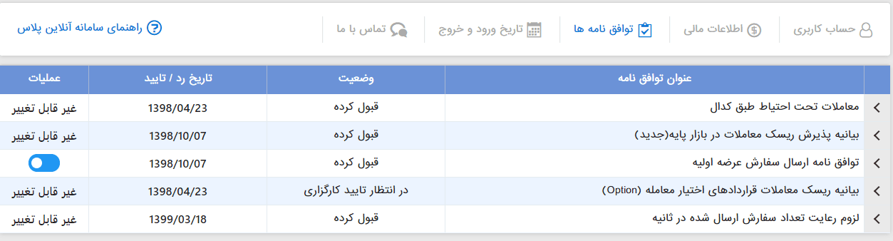 راهنمای استفاده از سامانه معاملات کارگزاری مبین سرمایه