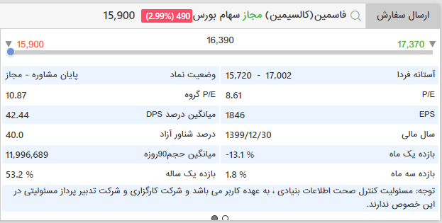 راهنمای استفاده از سامانه معاملات کارگزاری مبین سرمایه