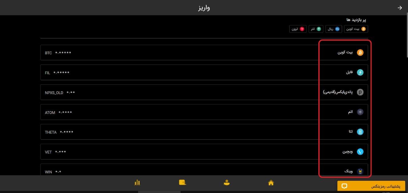 آموزش صرافی رمزینکس