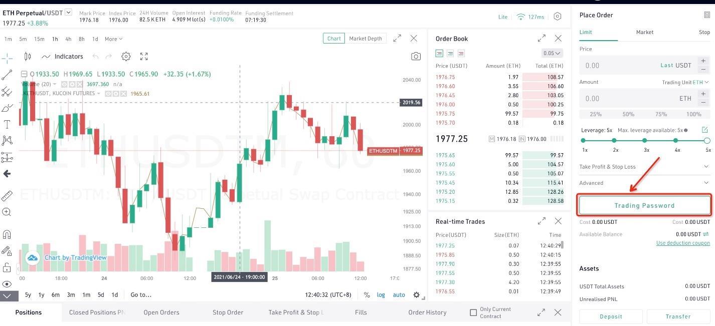 آموزش فیوچرز صرافی کوکوین