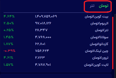 آموزش صرافی بیت پین