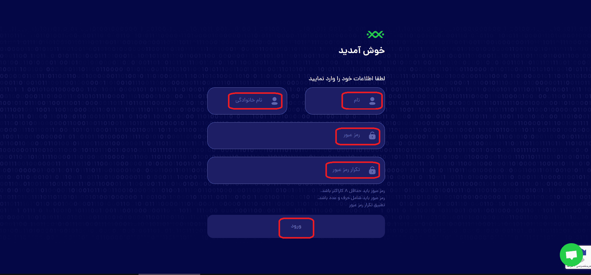 آموزش صرافی بیت پین