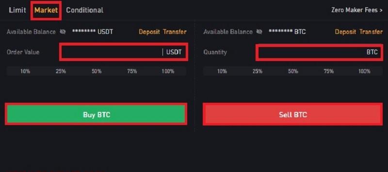 آموزش صرافی بای بیت