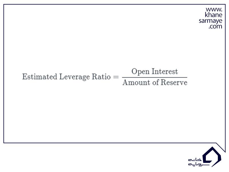 Estimated Leverage Ratio