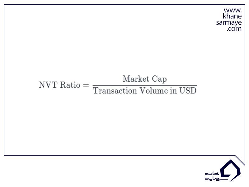 روش محاسبه اندیکاتور آنچین NVT Ratio