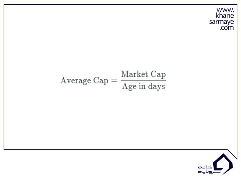 روش محاسبه اندیکاتور آنچین Average Cap