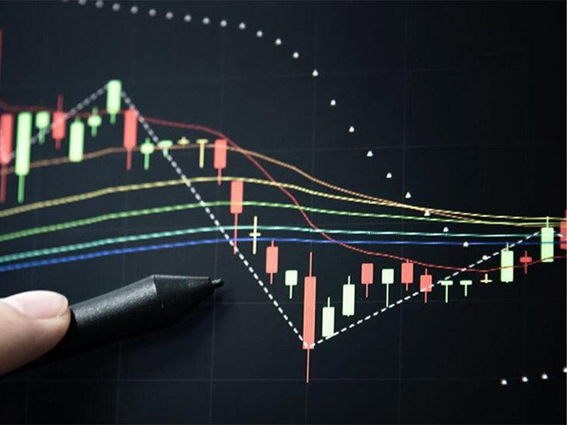 GMMA در فارکس 