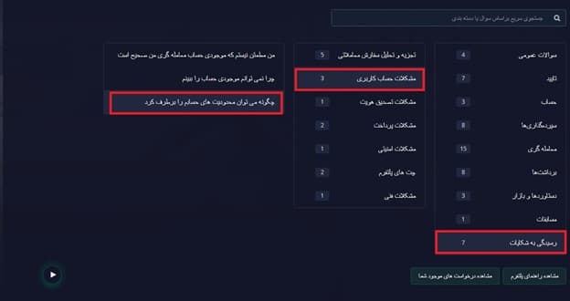 پشتیبانی فارسی پاکت آپشن