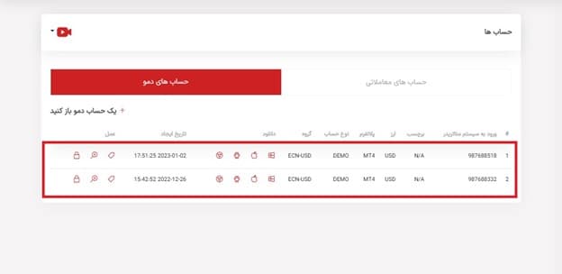 افتتاح حساب دمو در بروکر اینگات