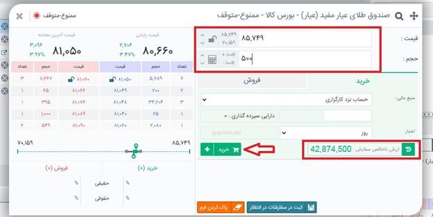 نحوه خرید واحد صندوق سرمایه گذاری عیار