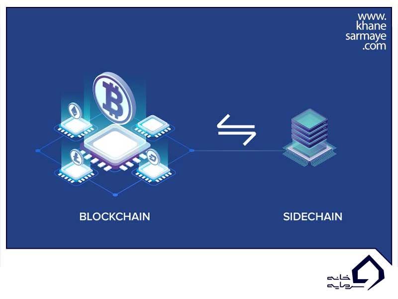 زنجیرۀ جانبی یا سایدچین چیست؟