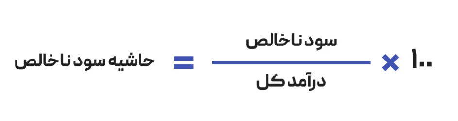 محاسبه حاشیه سود ناخالص