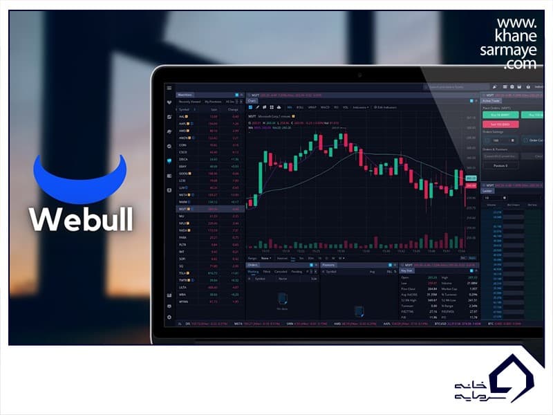 Coinigy؛ معرفی و بررسی ویژگی ها