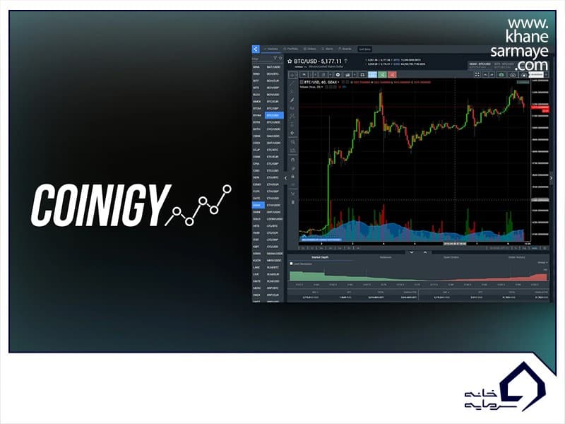 Quadency؛ معرفی و بررسی ویژگی ها