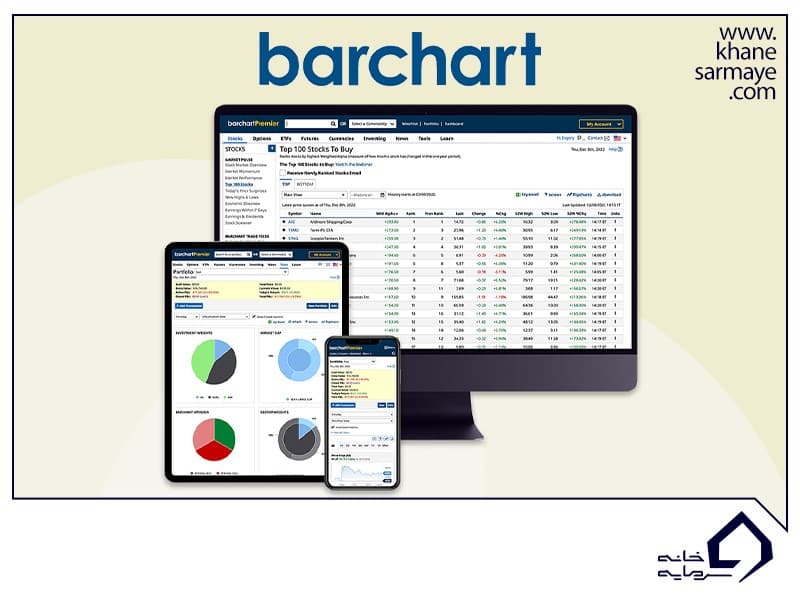 Barchart؛ بررسی و معرفی ویژگی ها