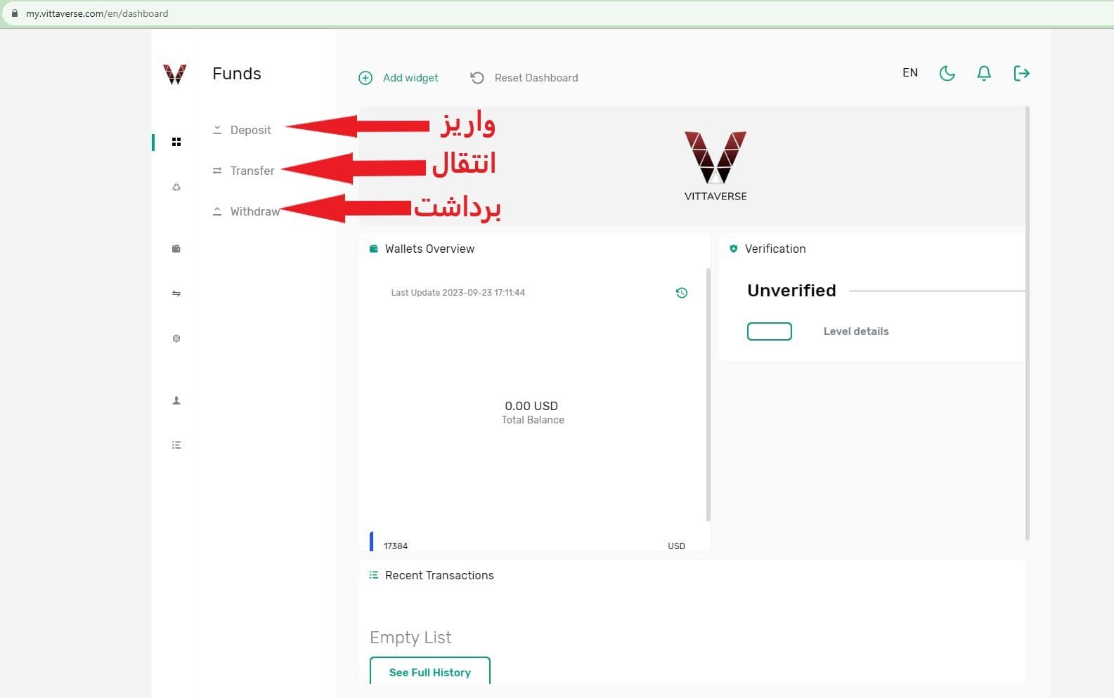 نحوه معامله در بروکر vittaverse