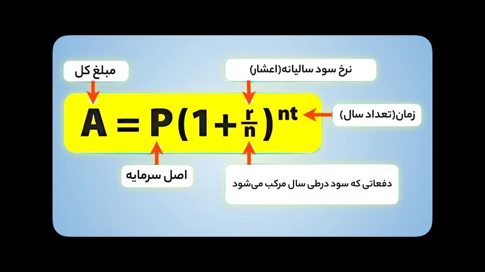 نحوه محاسبه بهره مرکب