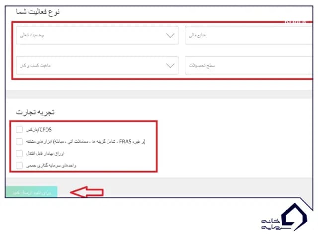 احراز هویت در ای پلنت