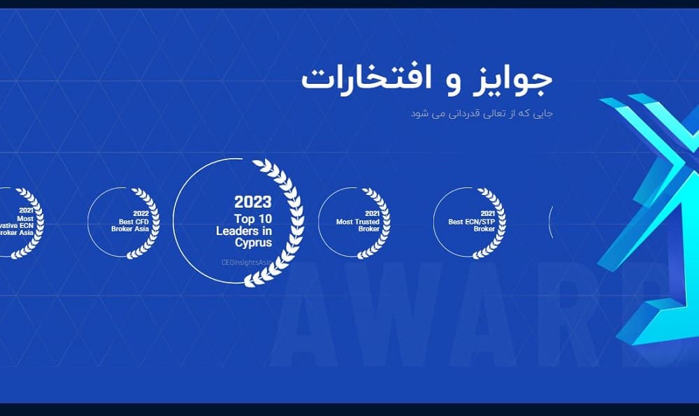 جوایز کپیتال اکستند