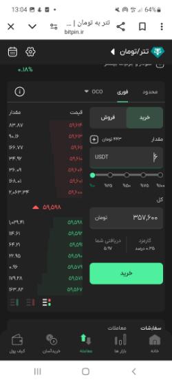 بازار بیت پین